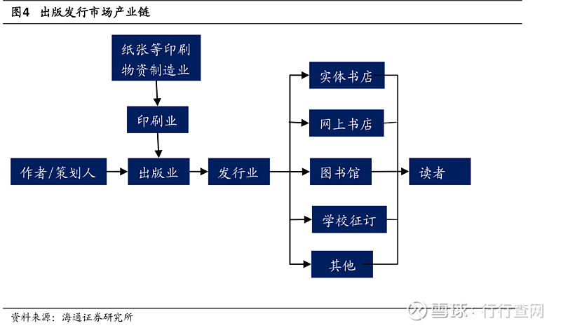 泉孩印刷出版
